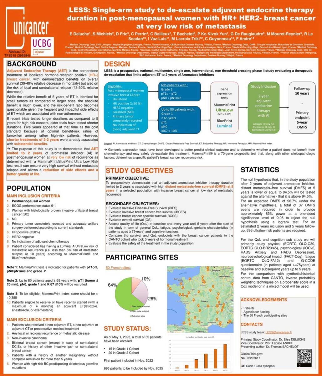 ASCO_2023_LESS_TIP_FINAL-Preview