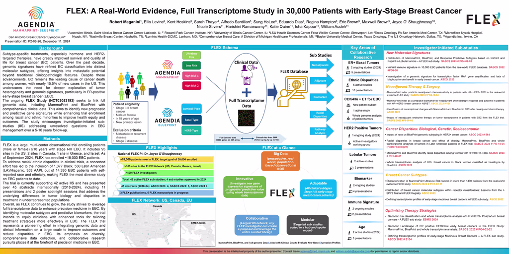 SABCS FLEX TIPS poster