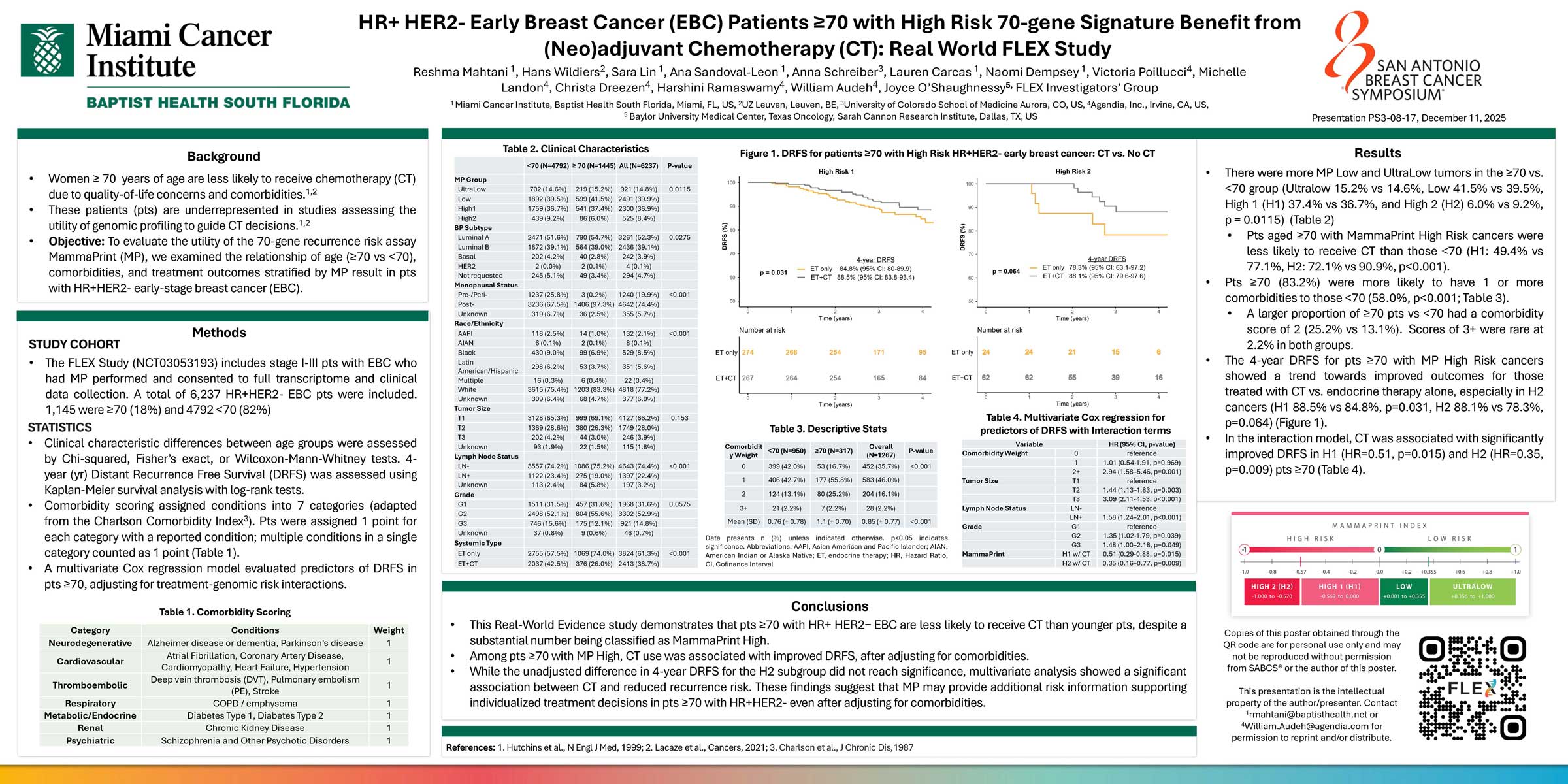 SABCS2025_PS3-08-17
