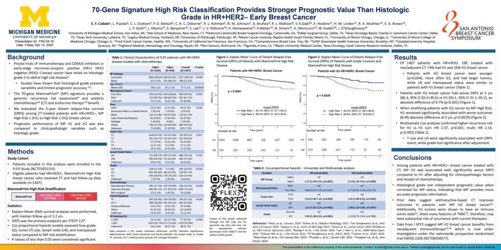 High Risk Outcomes