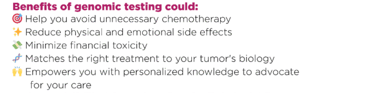 Benefits of genomic testing