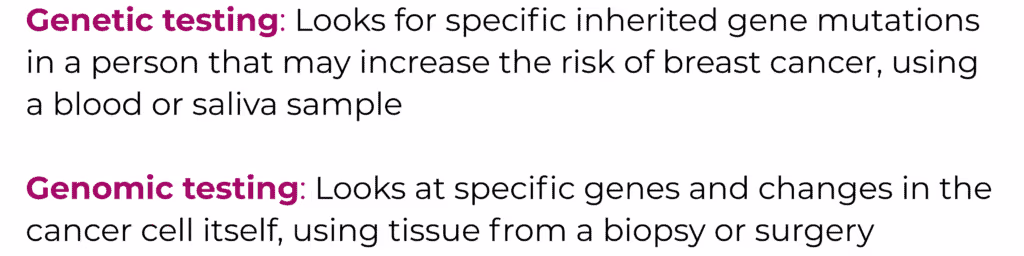 Genetic genomic blog