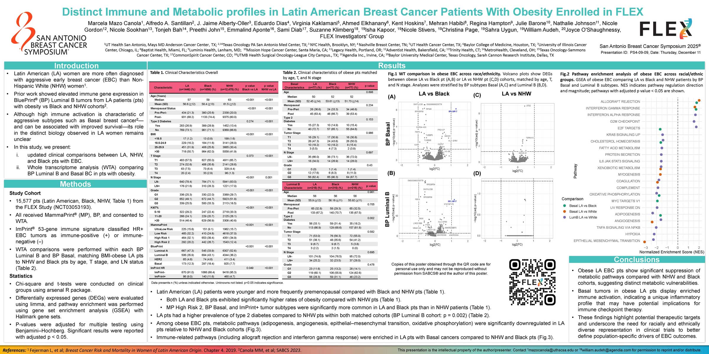 Distinct Immune and Metabolic profiles in Latin American Breast Cancer Patients