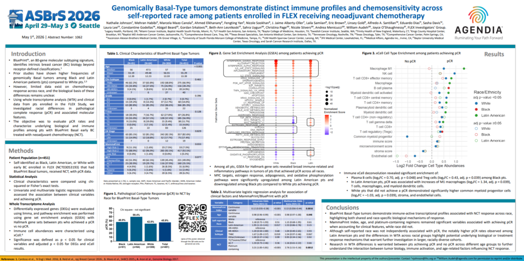ASBRS 2026 poster